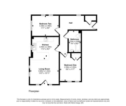 Property preview