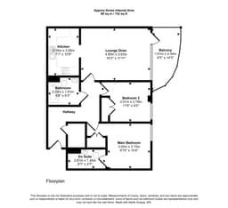 Property preview