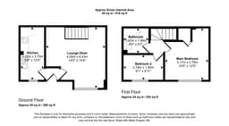 Property preview