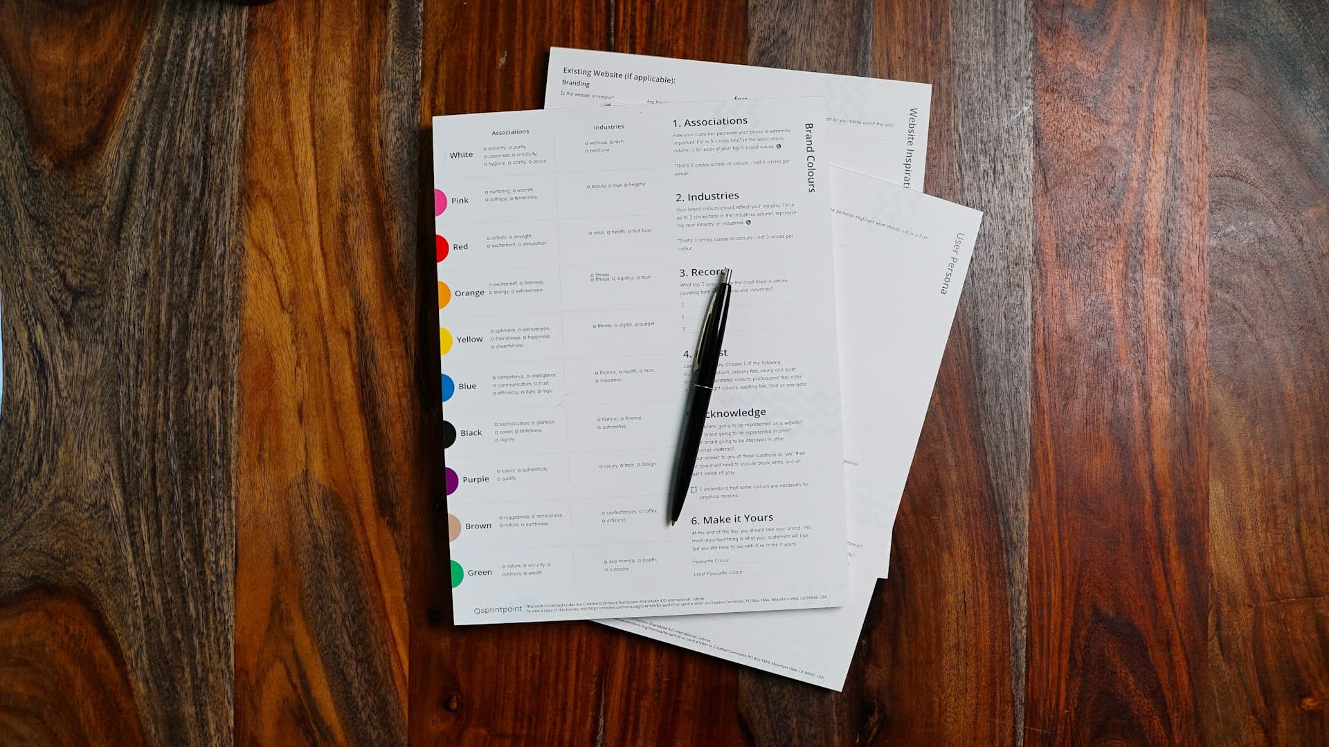 Are Property Inventories Essential for Landlords in Newport & Cardiff? 10 Reasons Why You Need One!